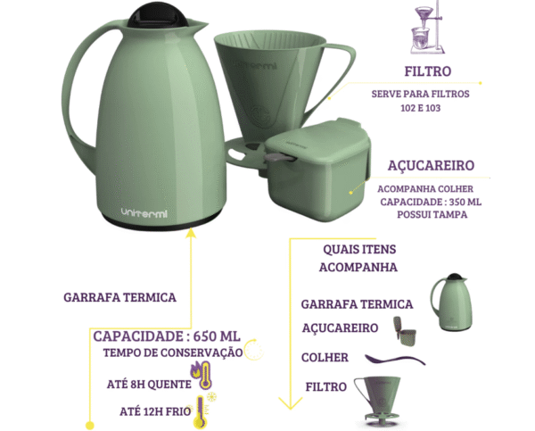 Kit Café Super Pratico - Image 5