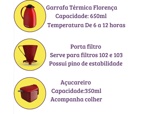 Kit Café Super Pratico - Image 2